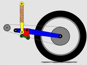 Foto: Tony Foale Motorcycle frame analysis software.