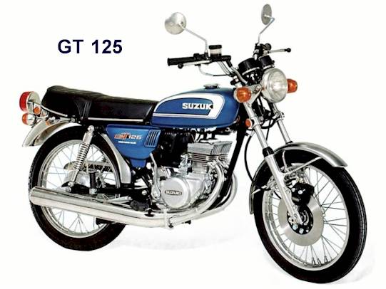 Suzuki GT 750 - Uma grande motocicleta - Motonline