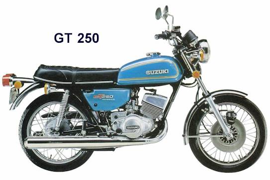 A bela Suzuki GT 750, Cultura da Motocicleta