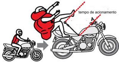 Air Bag obrigatorio para motociclistas
