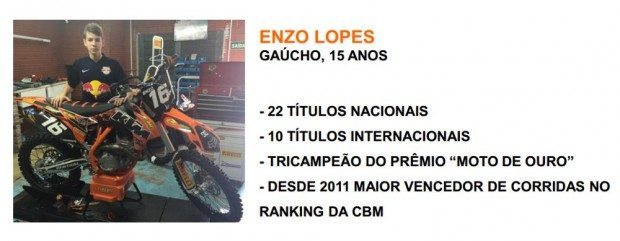 No programa Jovens Pilotos Enzo Lopes destaca-se como o piloto de maior potencial hoje em dia no brasil