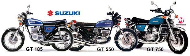 As importadas mais colecionáveis da Suzuki - década de 1970