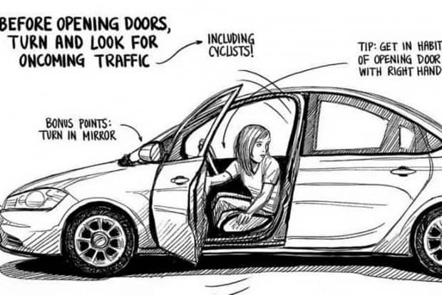 Imagem ilustra perfeitamente o ato de abrir a porta do carro com a mão direita. Crédito: Bikeyface.com