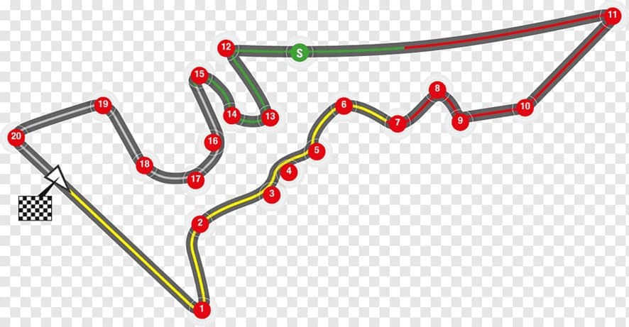 MOTO GP – Grid de Largada – GP das Américas (EUA) – 2021 - Tomada de Tempo