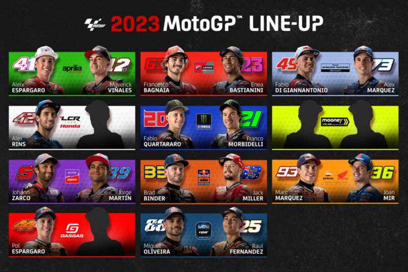 pilotos e equipes motogp 2023