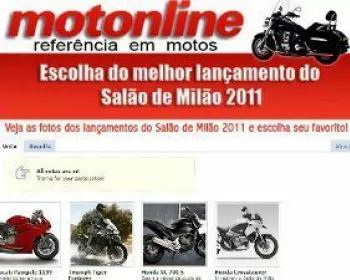 Ducati Panigalle é escolhida “Melhor Moto do Salão de Milão”