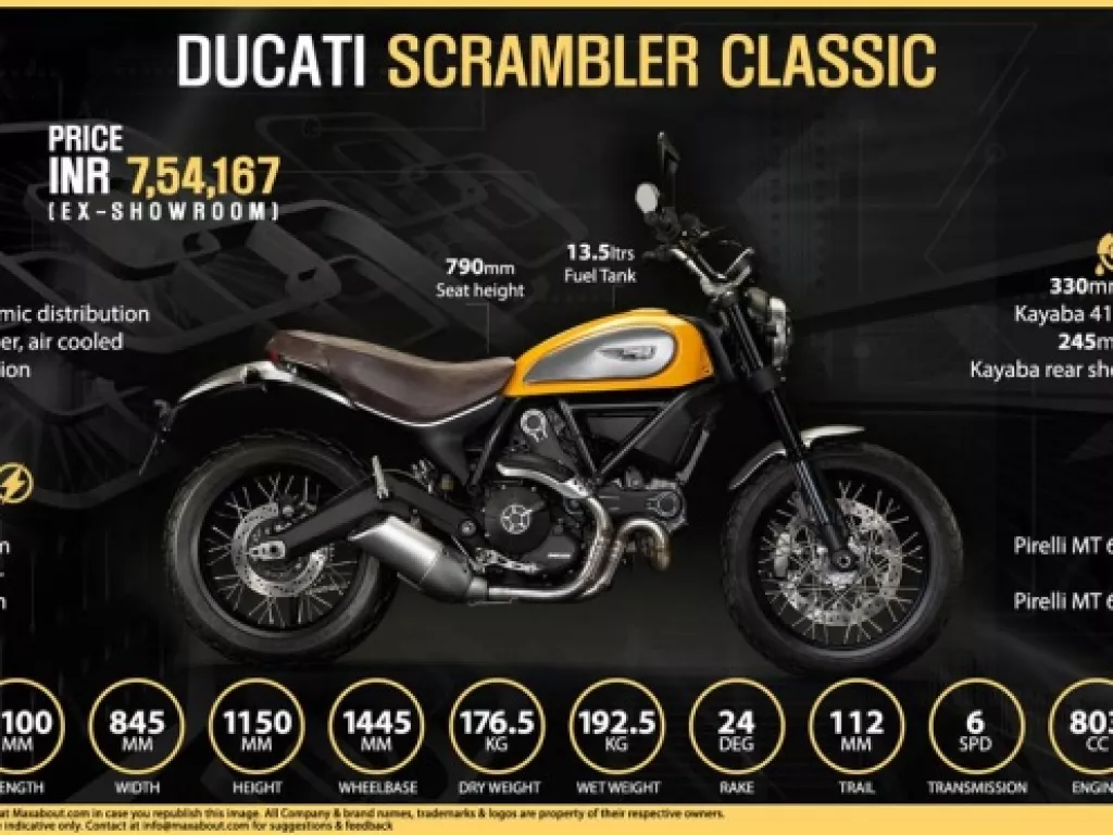Imagens anúncio Ducati Scrambler Scrambler Classic